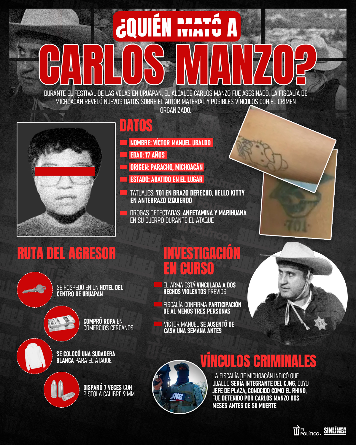 Infografía Víctor Manuel Ubaldo: el asesino de Carlos Manzo