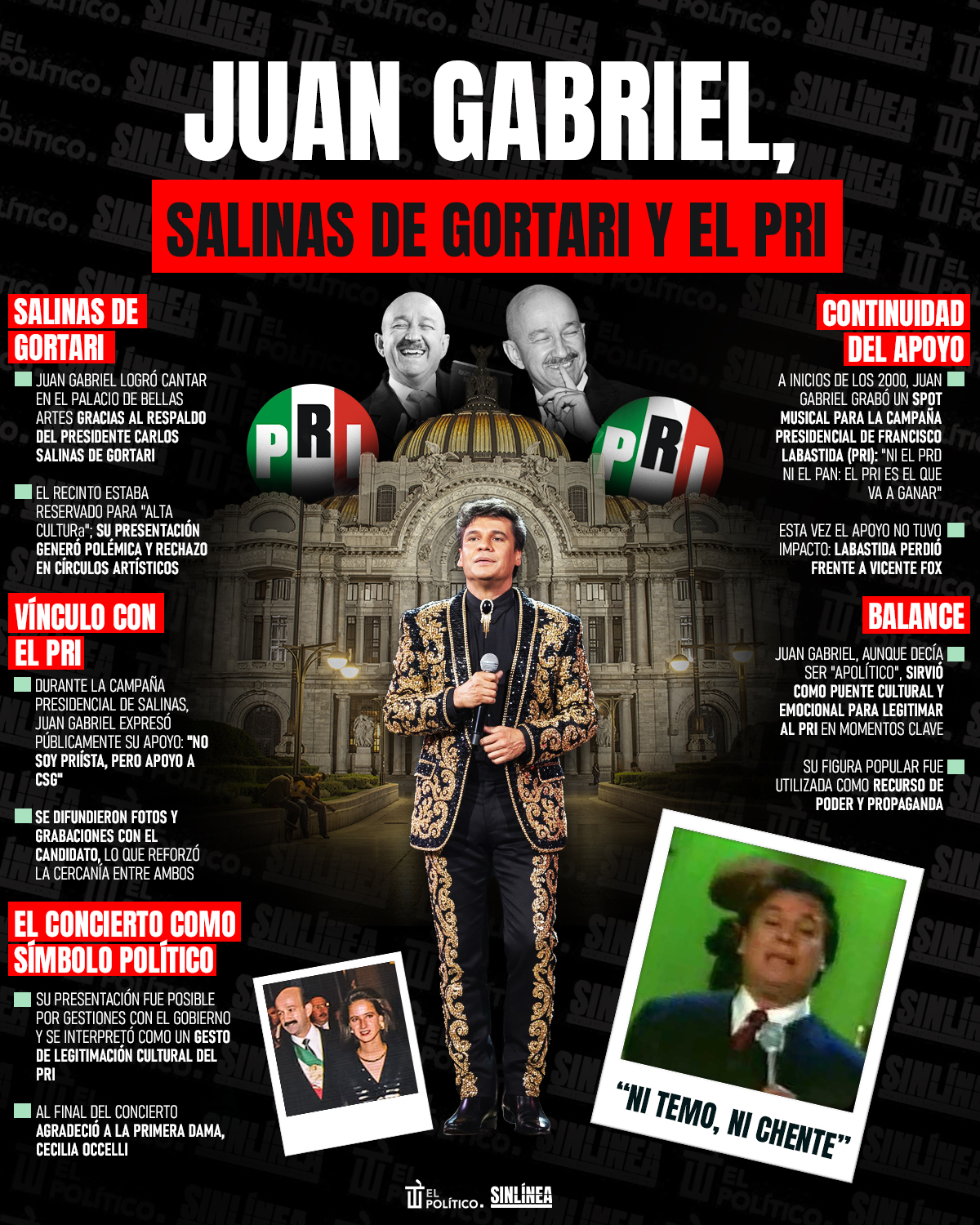 Infografía Juan Gabriel y su vínculo con Salinas de Gortari y el PRI