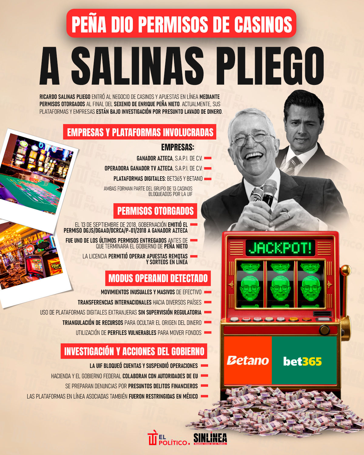 Infografía los casinos de Salinas Pliego: ¿cómo los consiguió? 