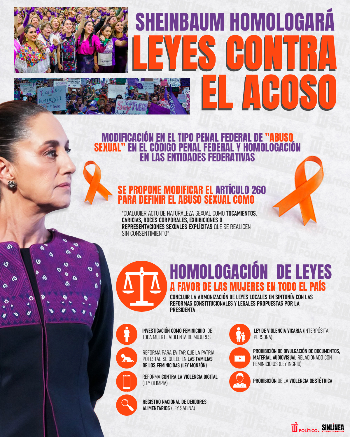 Infografía Sheinbaum homologará leyes contra el acoso 