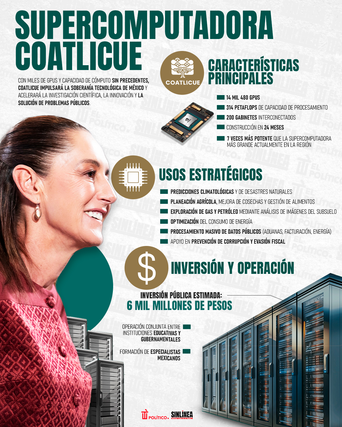 Infografía Supercomputadora Coatlicue: características y usos