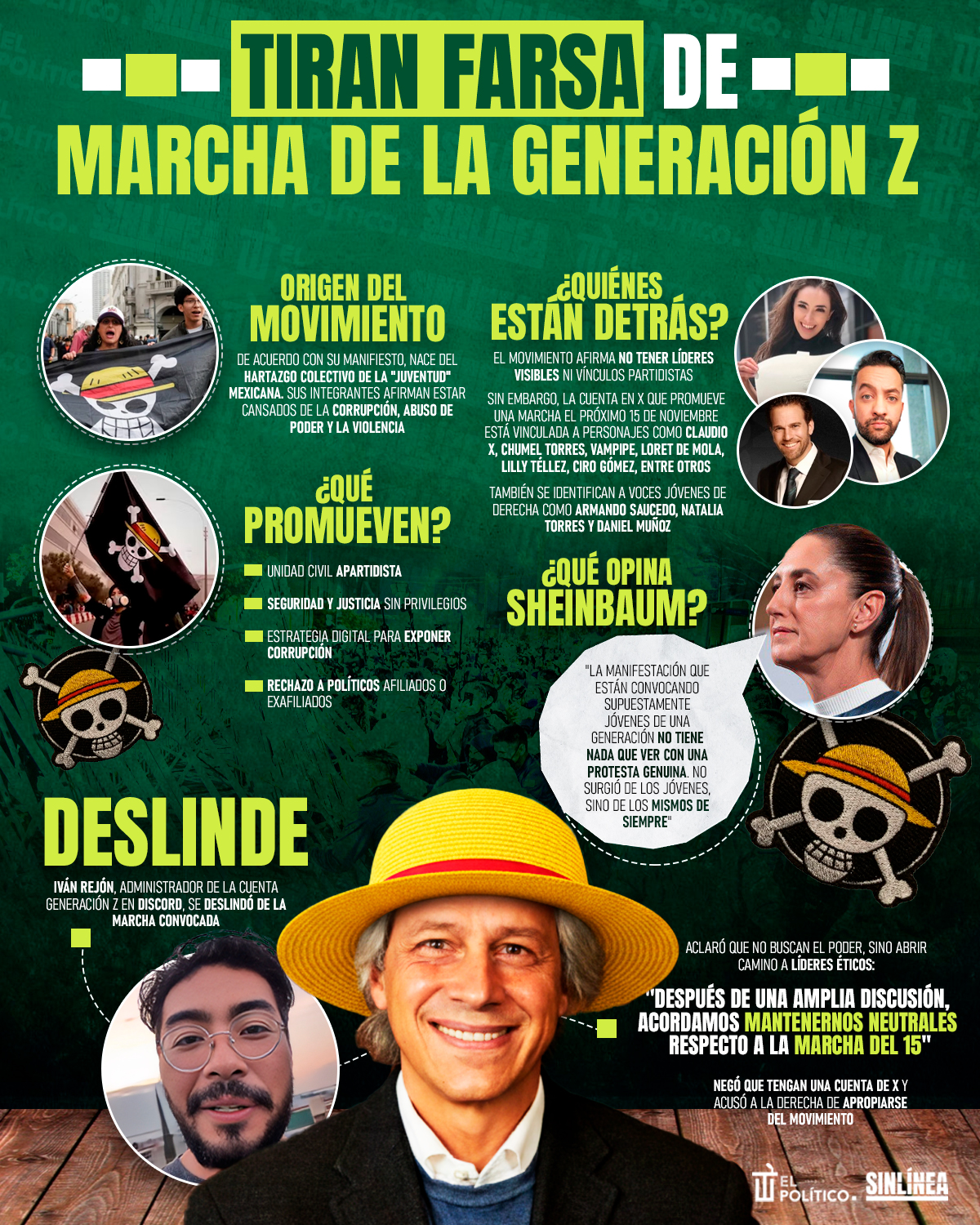 Infografía Generación Z: administrador de marcha se deslinda 