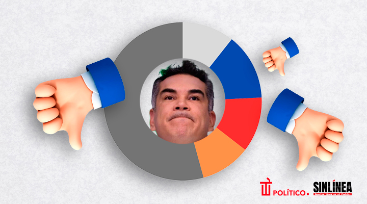 Polister: mexicanos piden nuevas caras en la oposición en 2030
