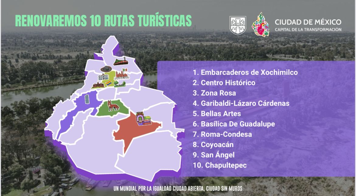 Mundial CDMX