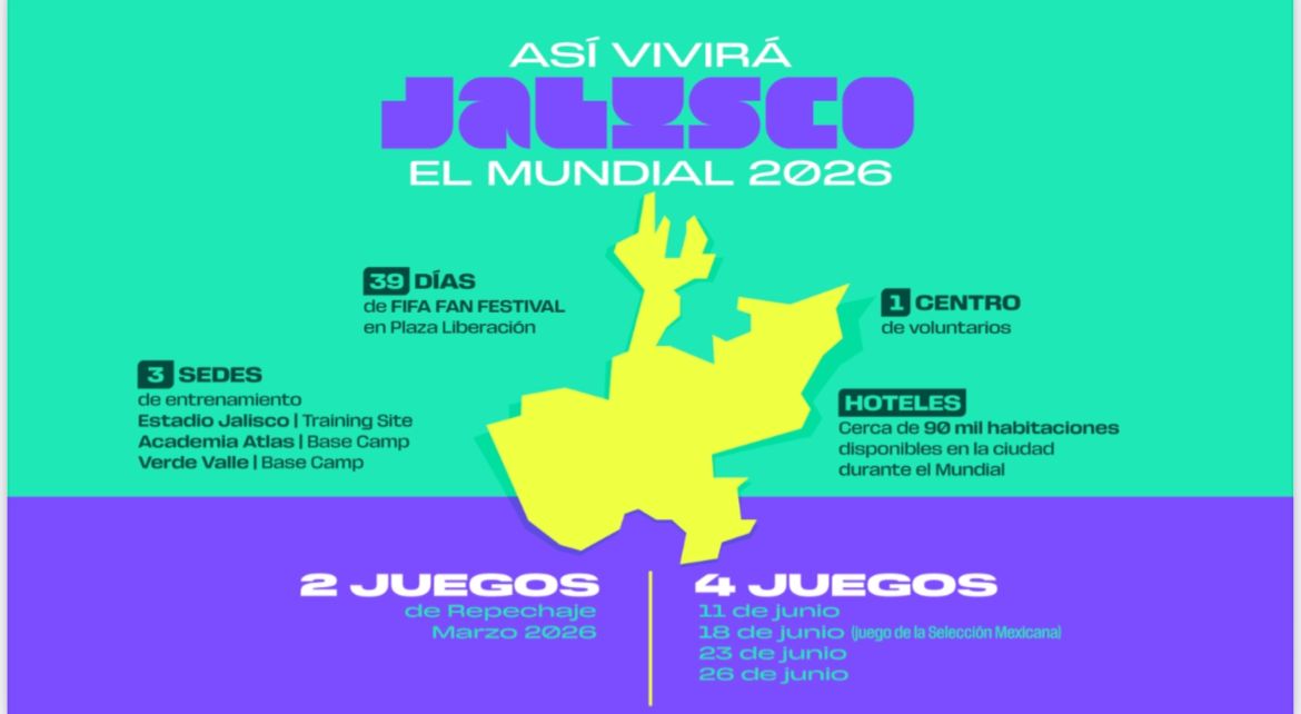 Mundial Jalisco