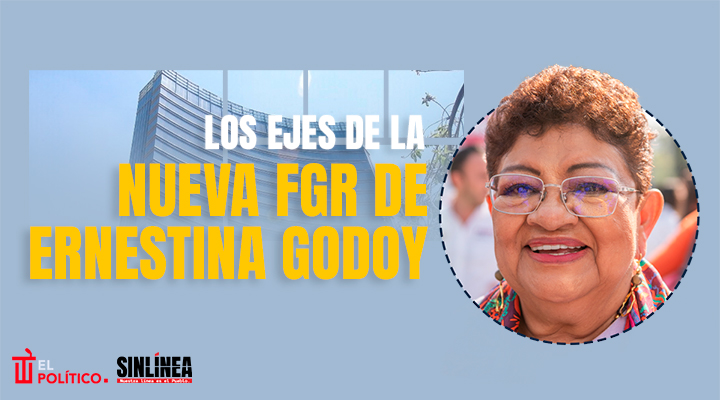 Los ejes de la nueva FGR de Ernestina Godoy