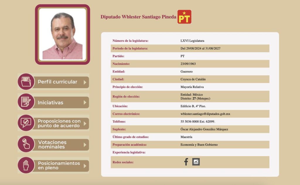 Ficha del diputado del PT
