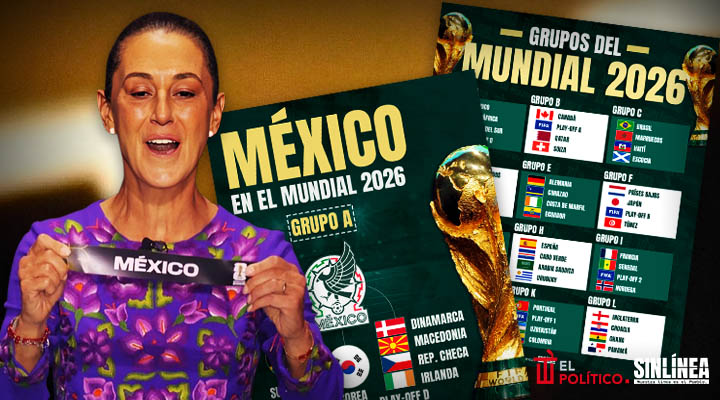 Grupos y rivales de México para el Mundial 2026