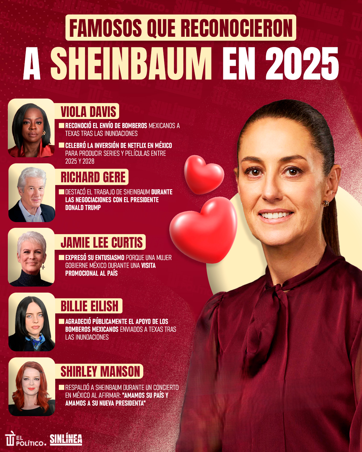Infografía los famosos que reconocieron a Sheinbaum en 2025