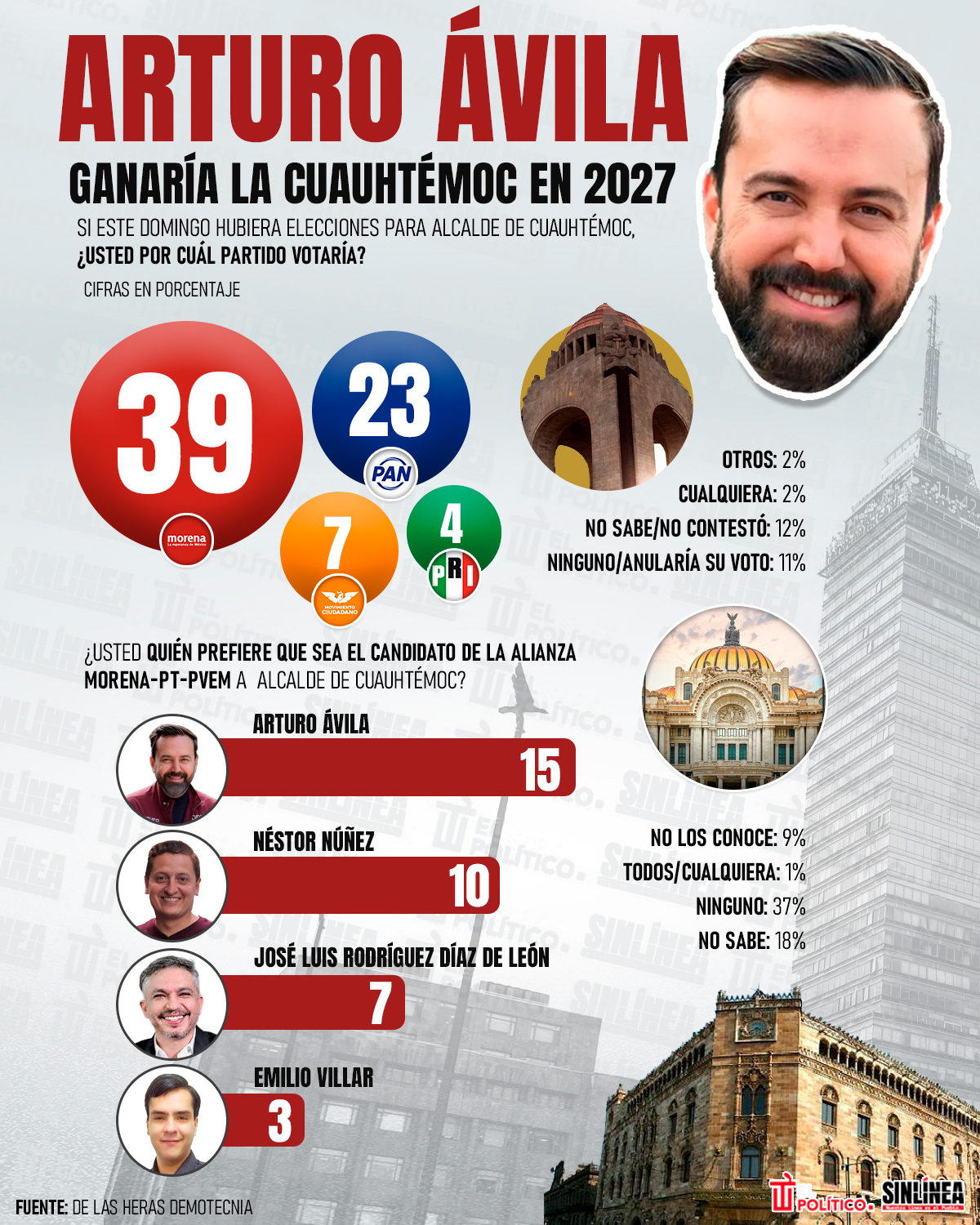 Infografía México: país donde más creció la clase media en AL 