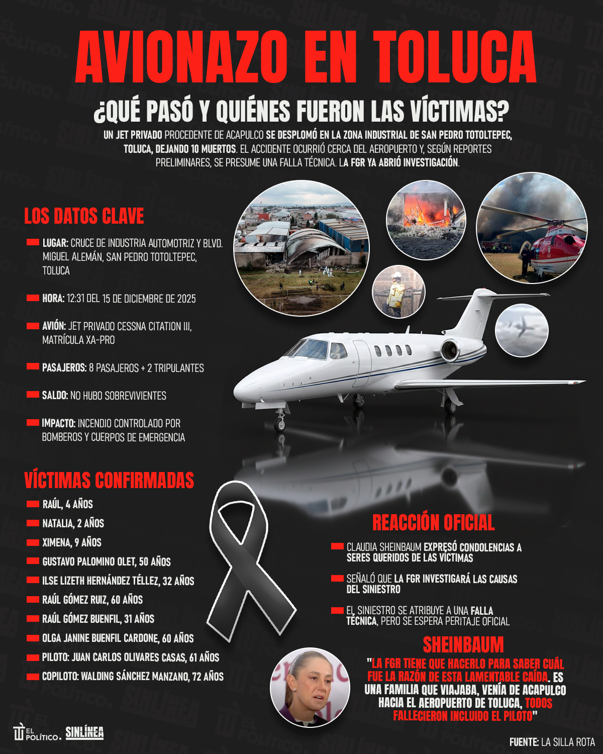 Infografía avioneta se estrella en Toluca 