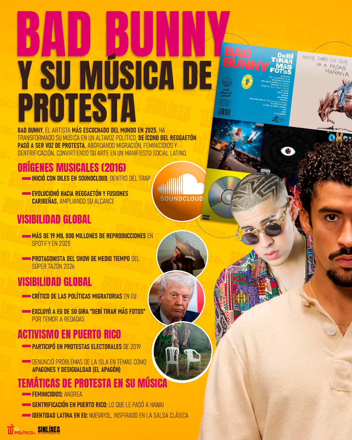 Infografía Bad Bunny: del reggaetón a la música protesta