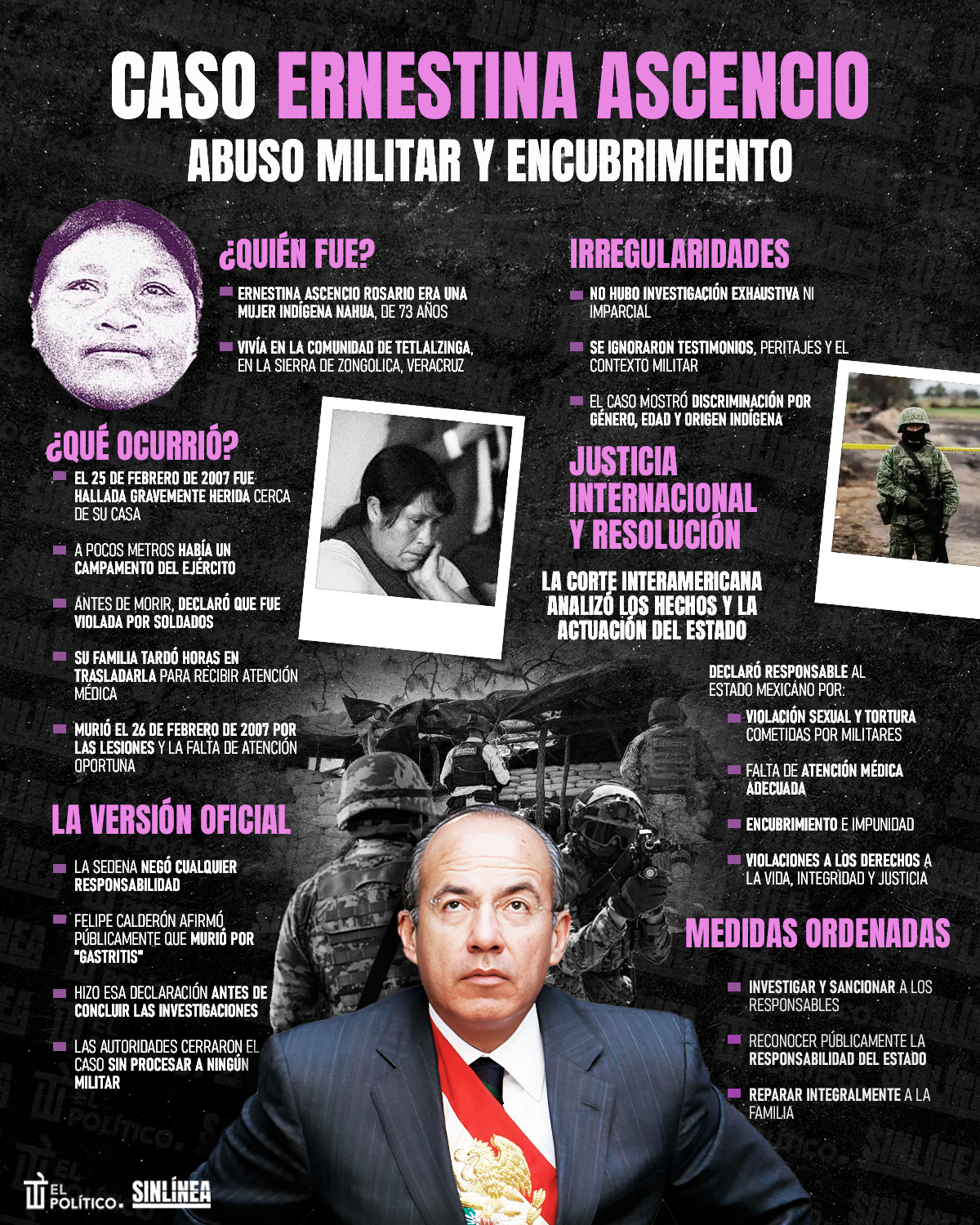 Infografía Ernestina Ascencio: abuso militar y encubrimiento 