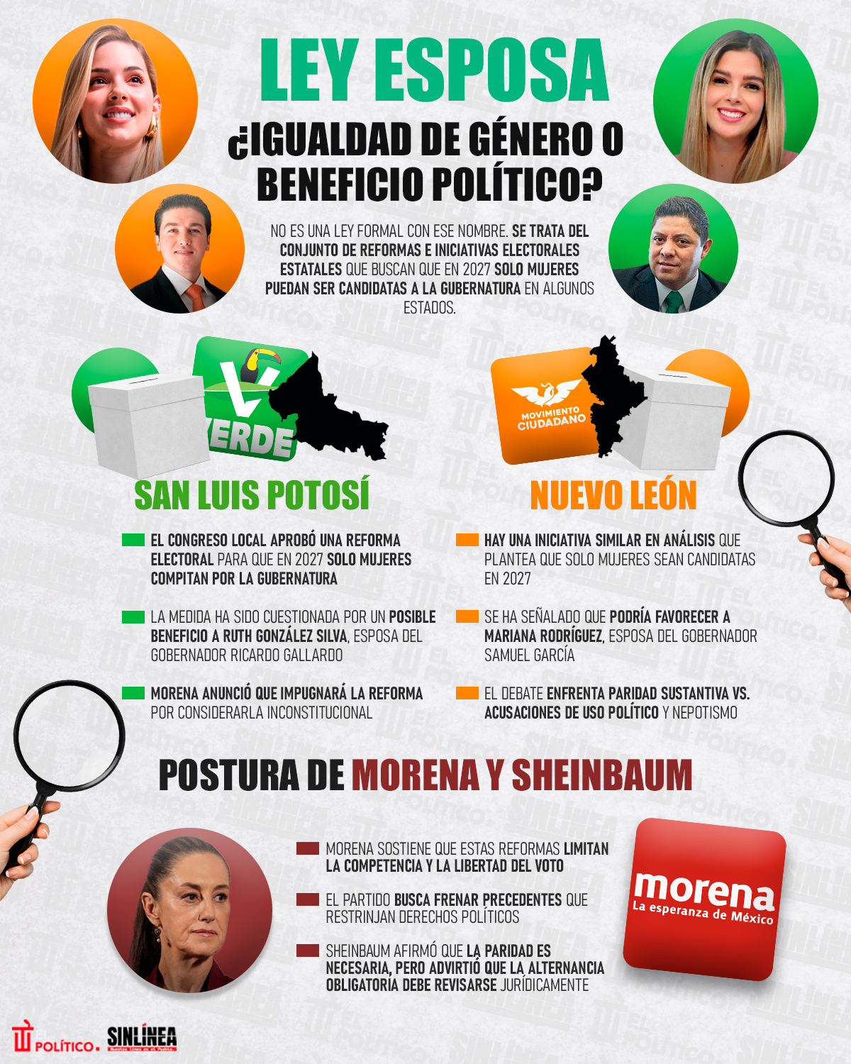 Infografía Ley Esposa: ¿en qué consiste?