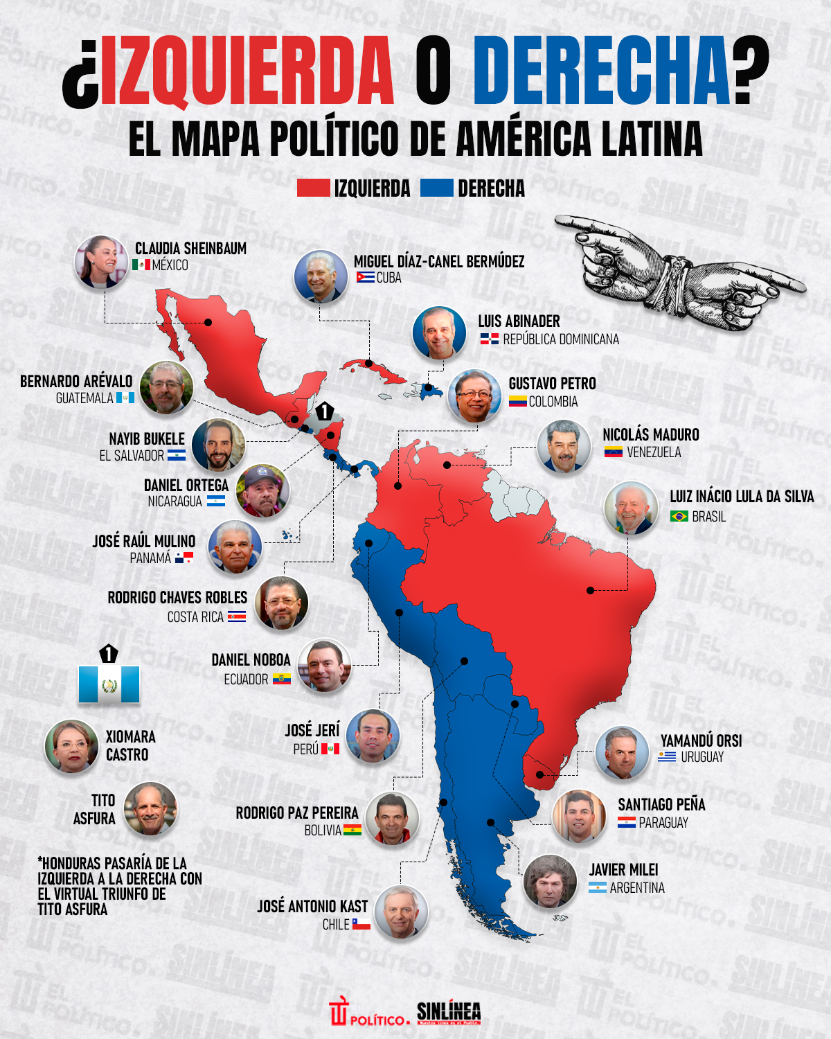 Infografía América Latina y su mapa político 