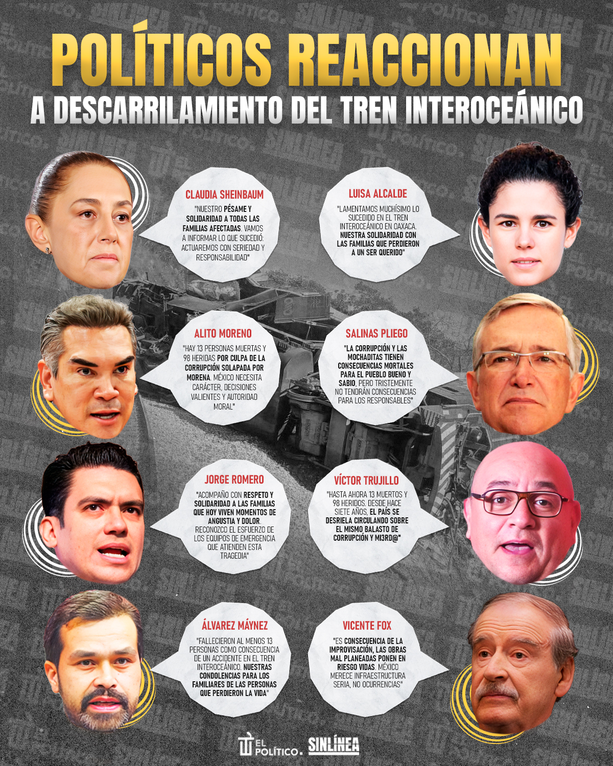 Infografía reacción de políticos tras descarrilamiento del tren interoceánico 