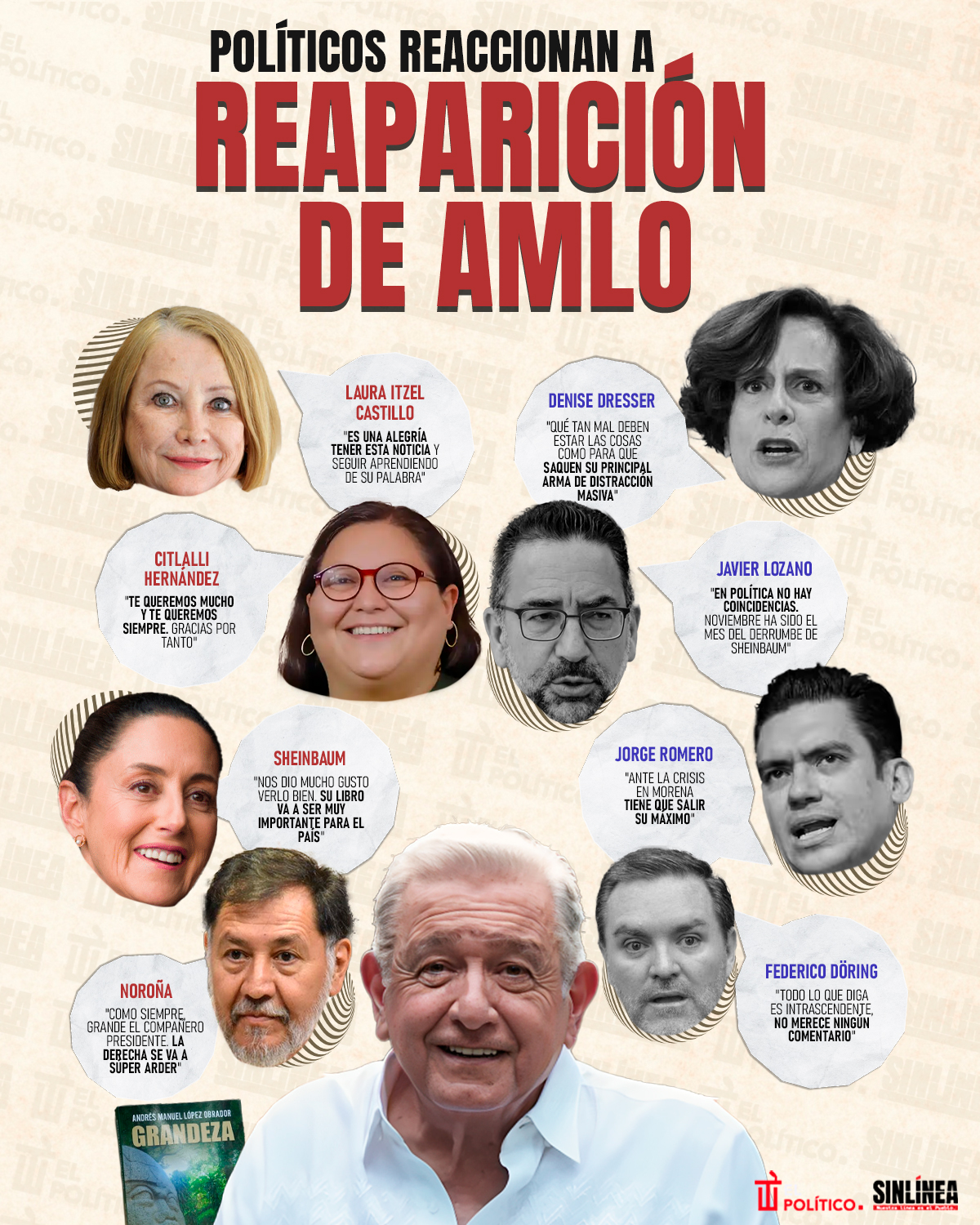 Infografía políticos reaccionan a reaparición de AMLO 