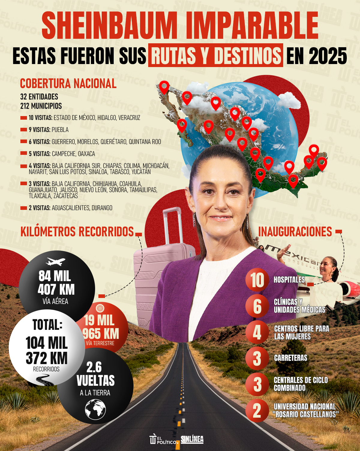Infografía Sheinbaum recorre 104 mil kilómetros durante 2025 