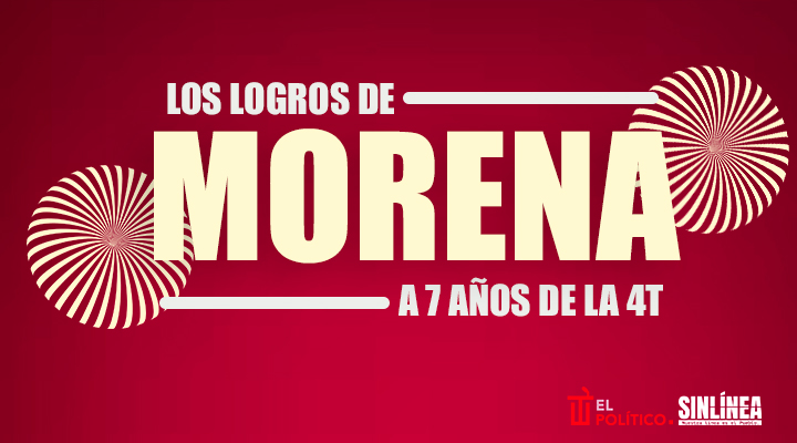 Morena: los logros a 7 años de la Cuarta Transformación