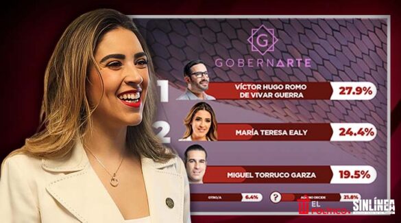 María Teresa Ealy, carta fuerte de Morena rumbo a 2027