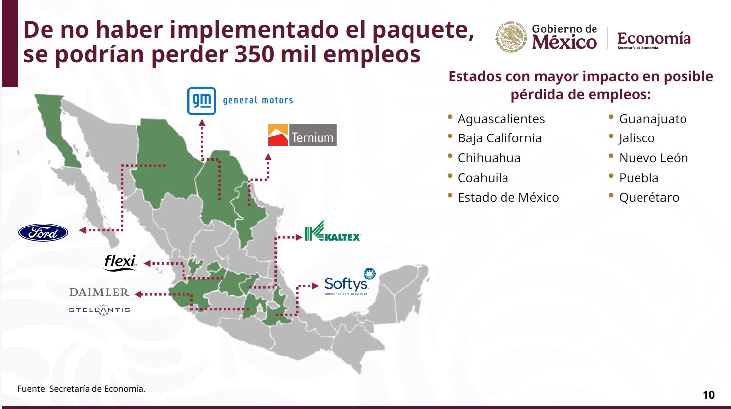 Paquete Arancelario Ebrard