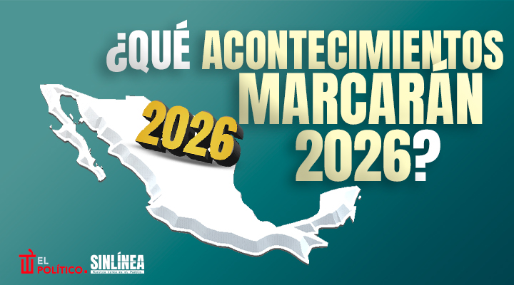 Los acontecimientos políticos y económicos de 2026