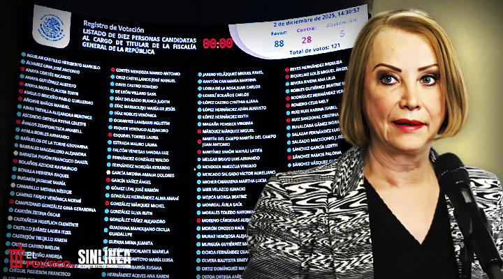 Senado aprueba lista 10 aspirantes a la FGR