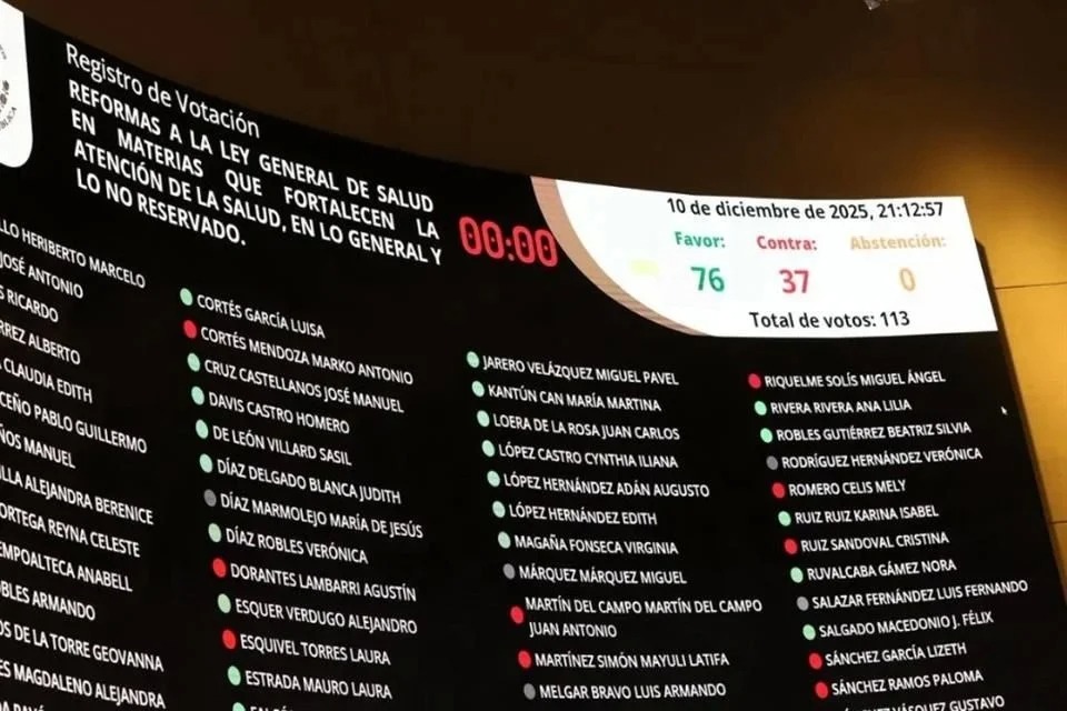 Senado aprueba prohibición de vapeadores