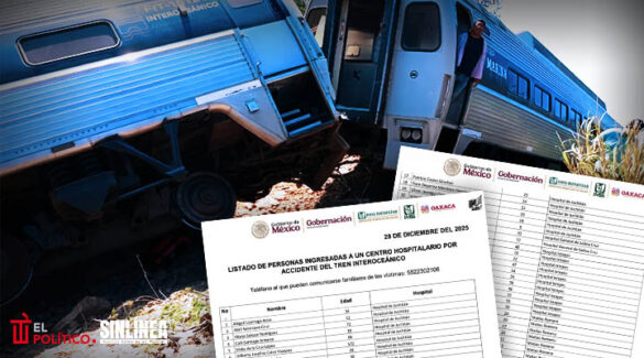 Tren Interoceánico. Nombres de hospitalizados y ubicación