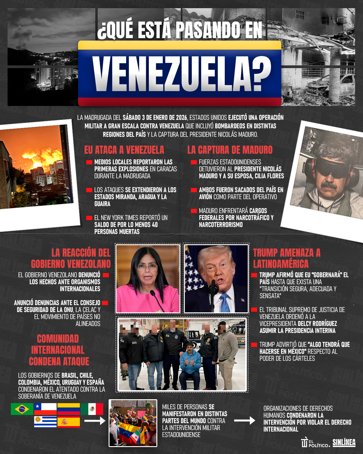 Infografía Venezuela: ataque de EU y captura de Maduro 