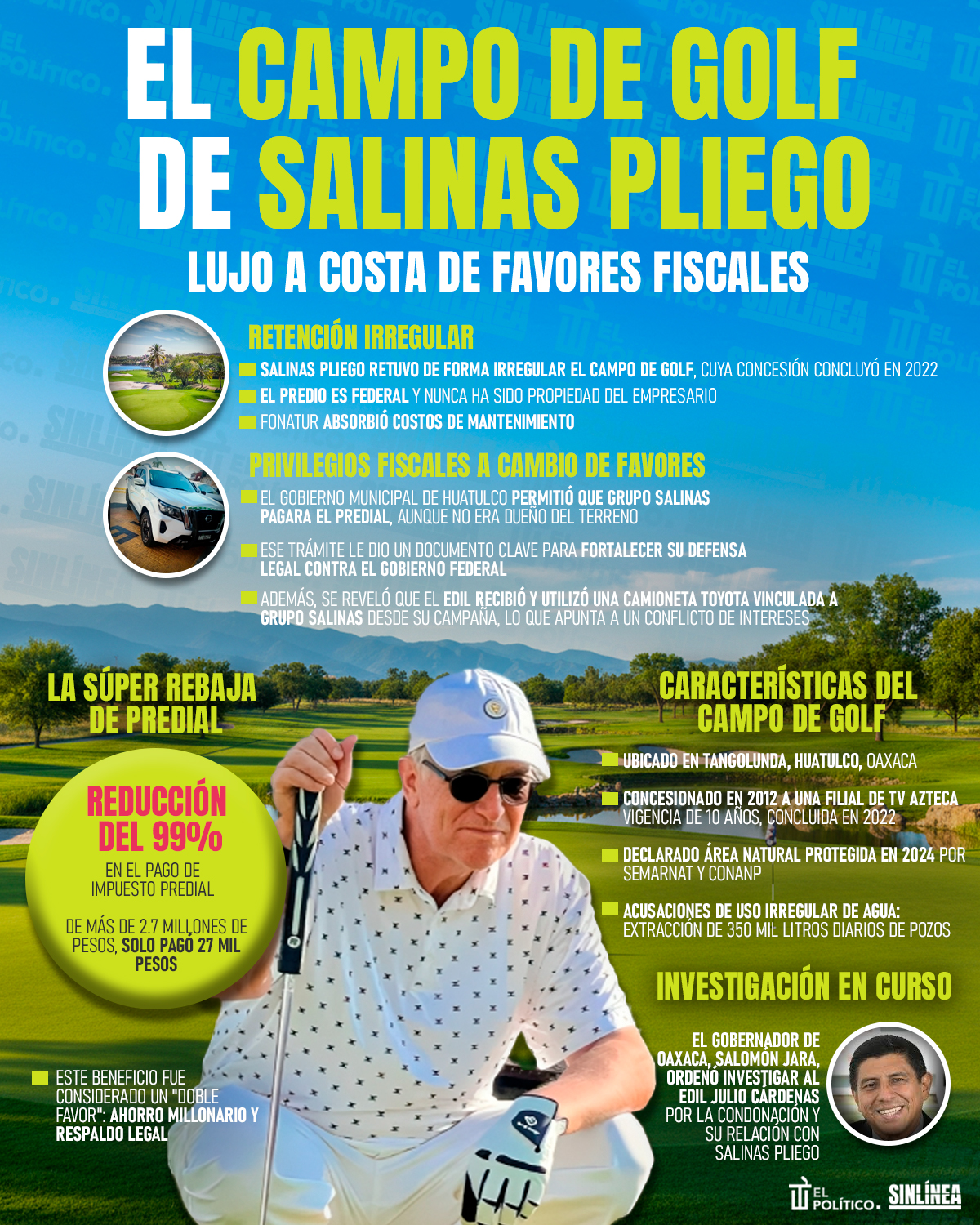 Infografía Salinas Pliego y su campo de Golf 
