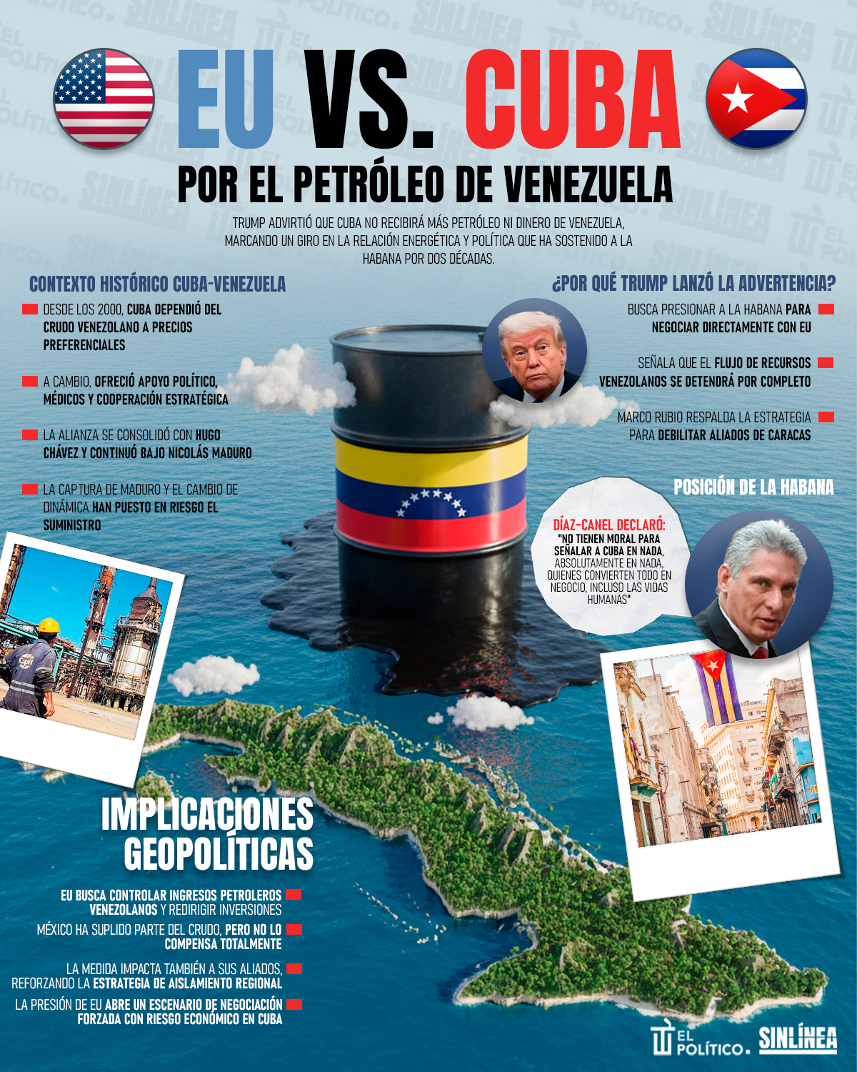 Infografía choque entre EU y Cuba por el petróleo de Venezuela
