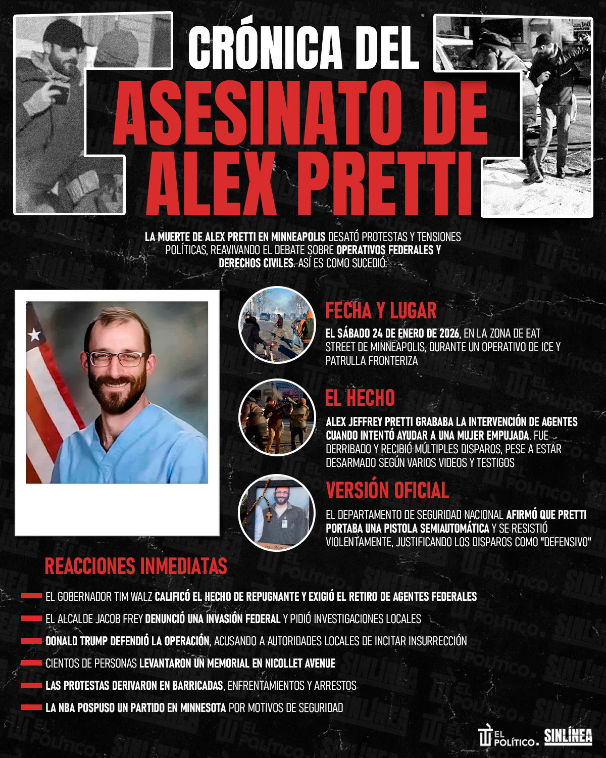 Infografía Alex Pretti: crónica de su asesinato a manos de ICE