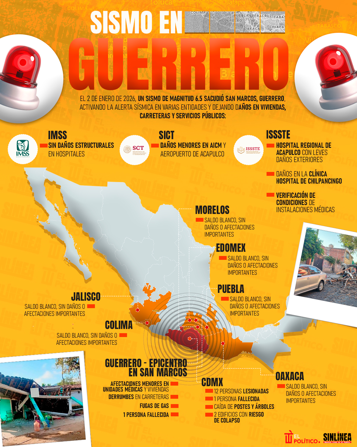 Infografía Sismo en Guerrero: ¿cuáles fueron los daños?