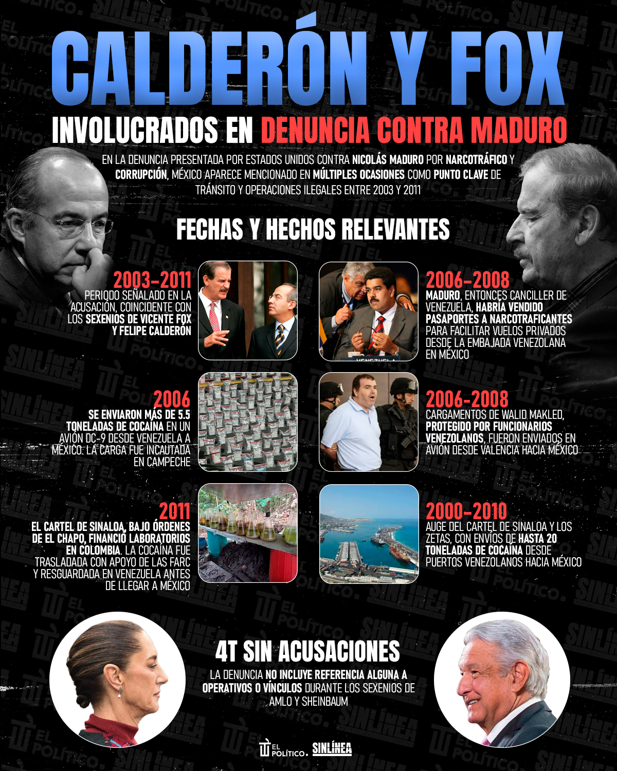 Infografía denuncia contra Maduro vincula a Fox y Calderón