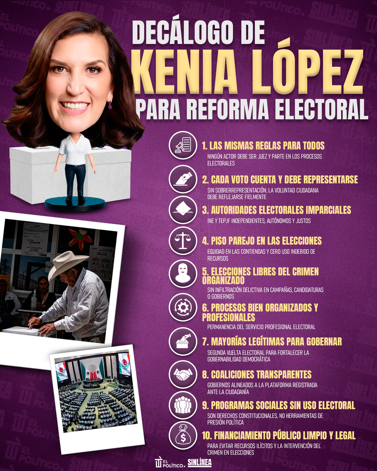 Infografía Kenia López y su decálogo para la reforma electoral