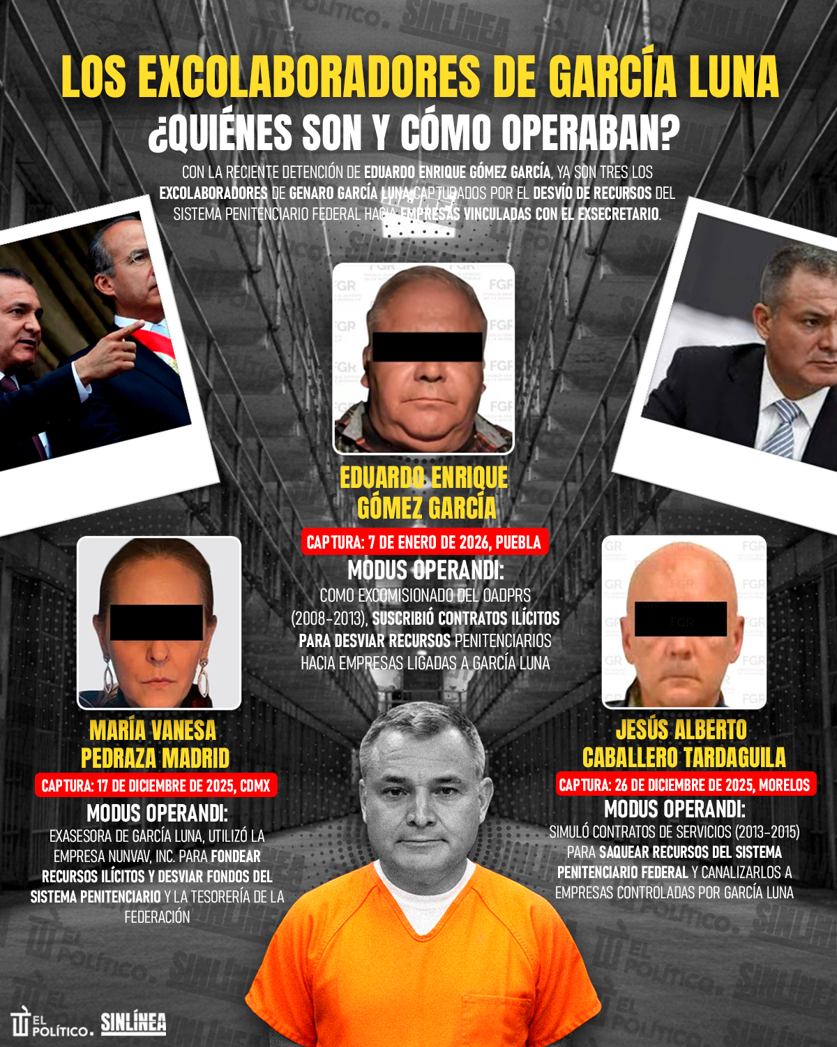 Infografía García Luna y sus excolaboradores detenidos