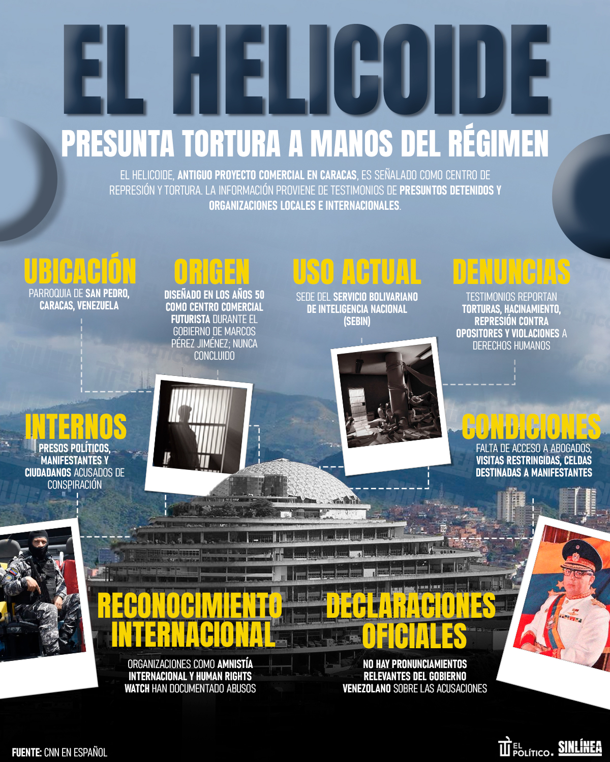 Infografía El Helicoide: la cárcel más temida de Venezuela