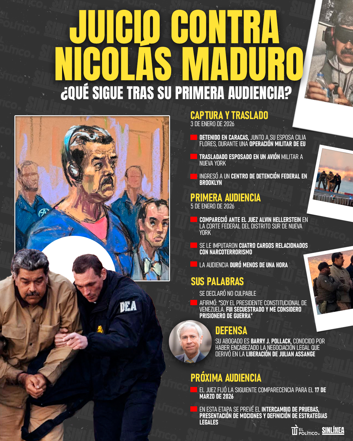 Infografía las riquezas económicas de Venezuela en el radar de EU 