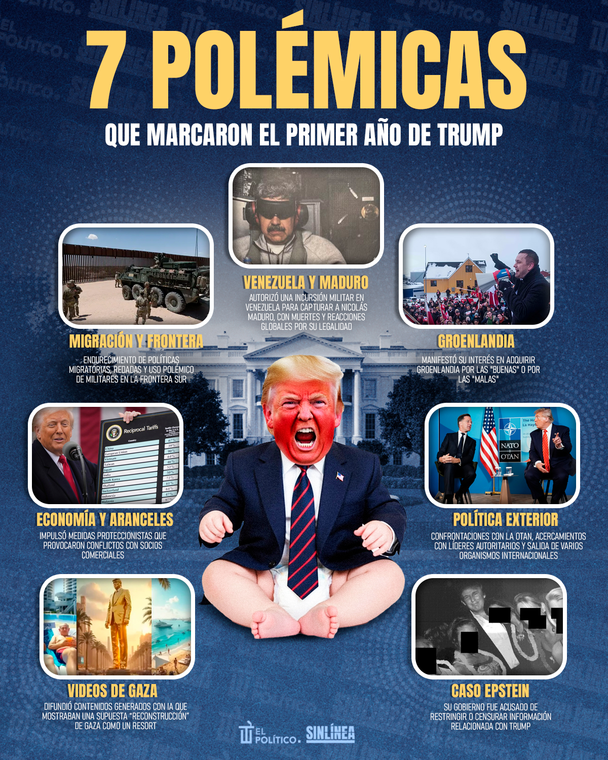 Infografía Donald Trump y las 7 polémicas de su primer año
