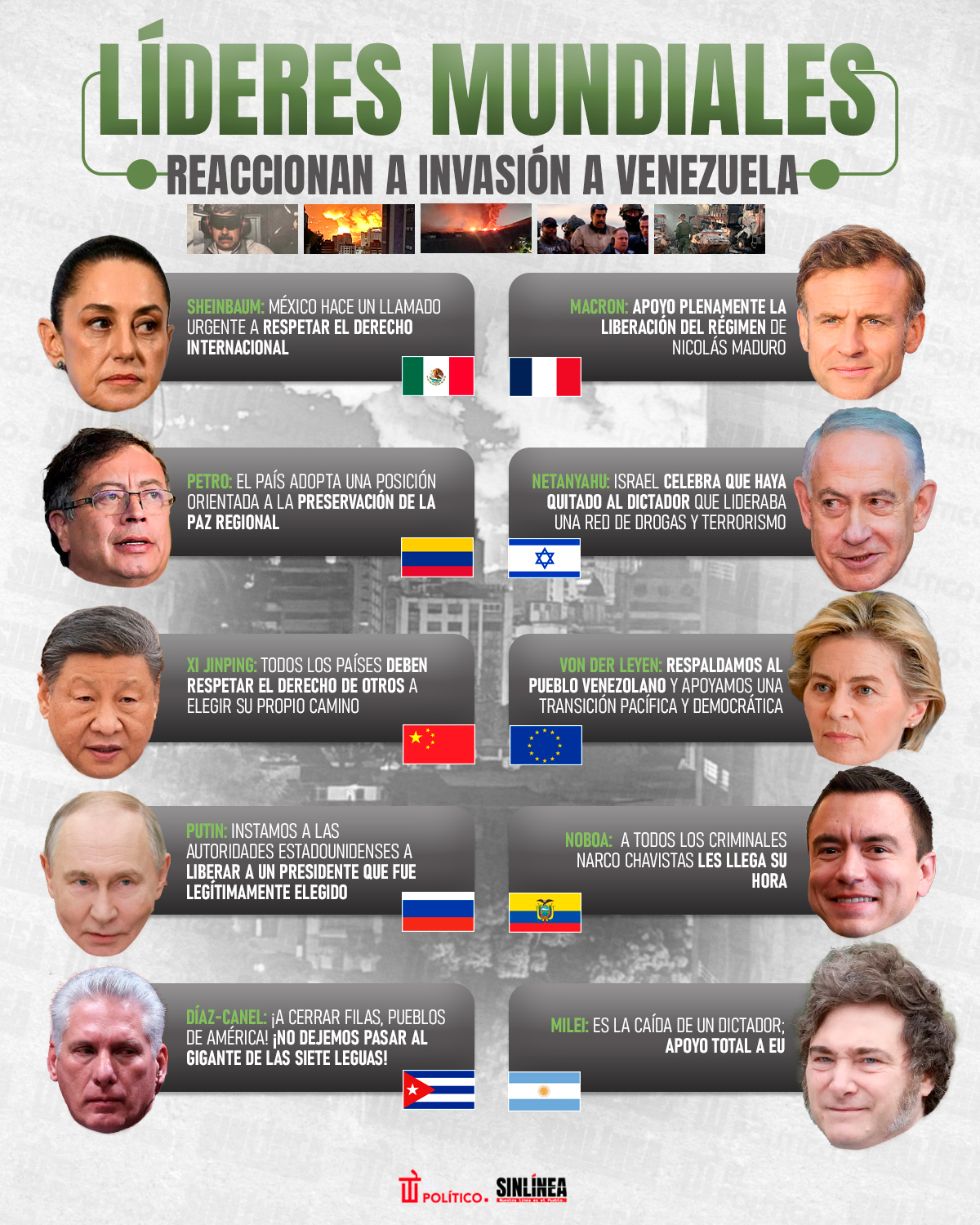Infografía Petroleo venezolano: ¿qué países le compran más petróleo a Venezuela? 
