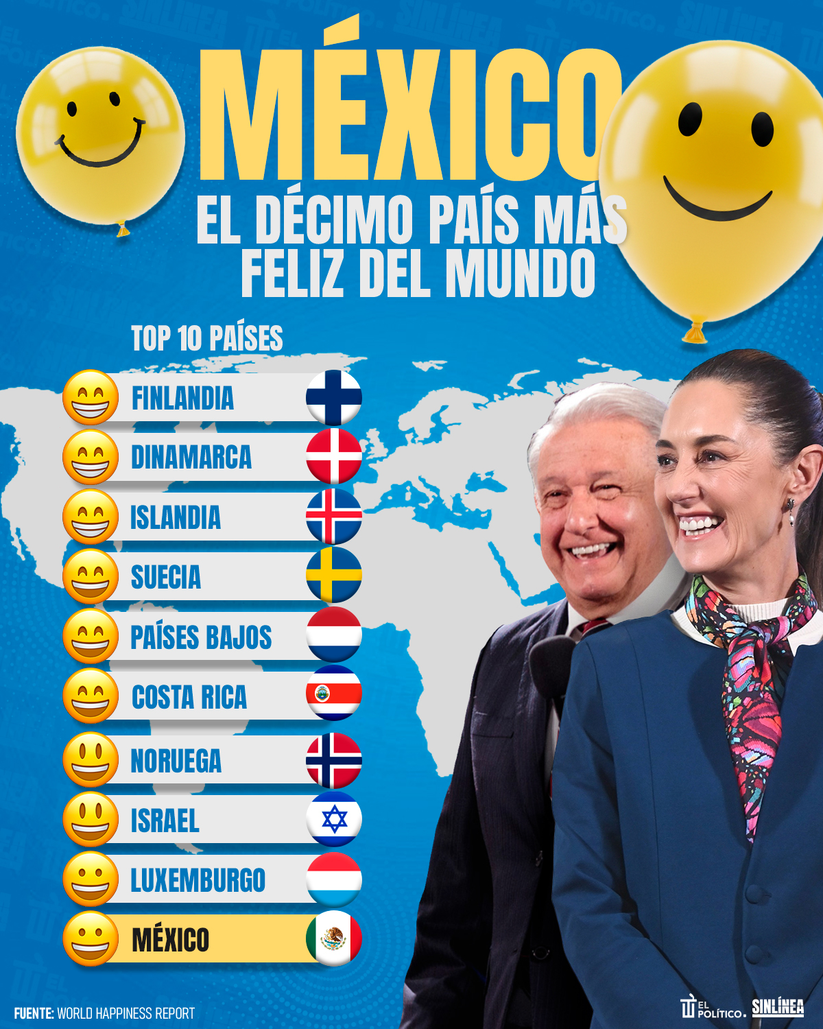 Infografía México entre los 10 países más felices del mundo 