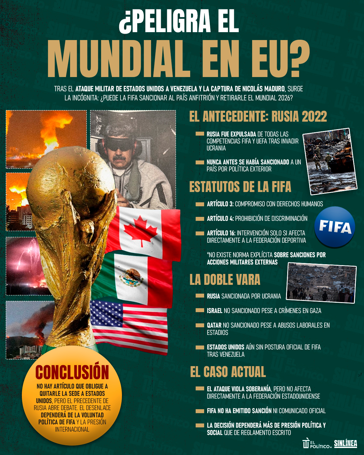 Infografía ¿El mundial peligra en EU tras detención de Maduro? 