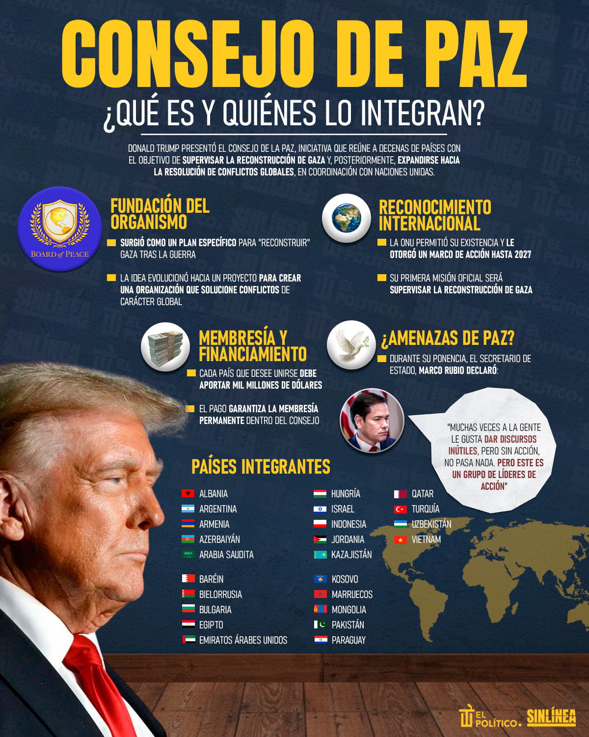 Infografía Consejo de Paz: qué es y quiénes lo integran