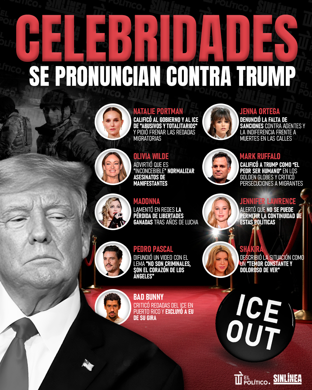 Infografía Trump y las celebridades que se han pronunciado en su contra 