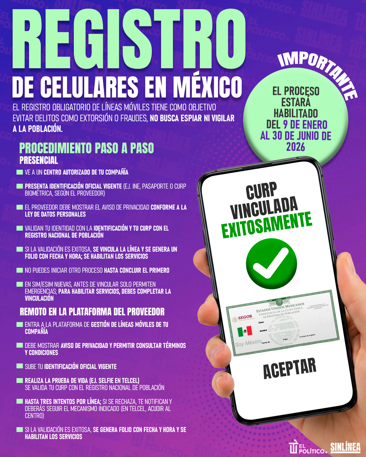 Infografía ¿Cómo dar de alta tu número en el registro de celulares?