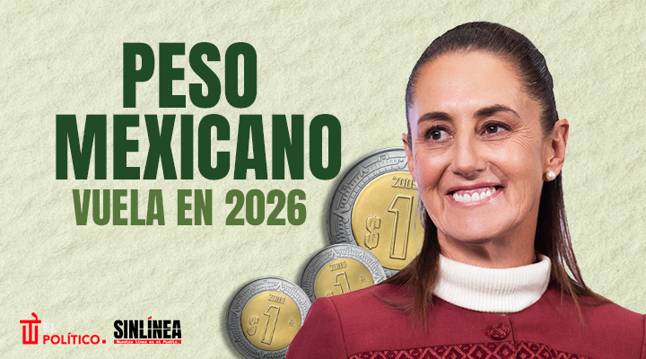 Peso mexicano: moneda con mejor desempeño al inicio de 2026