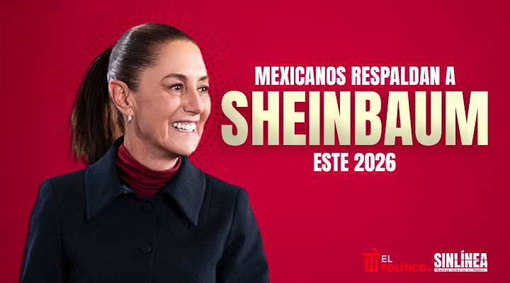Inicios de 2026: Sheinbaum con 72% de aprobación