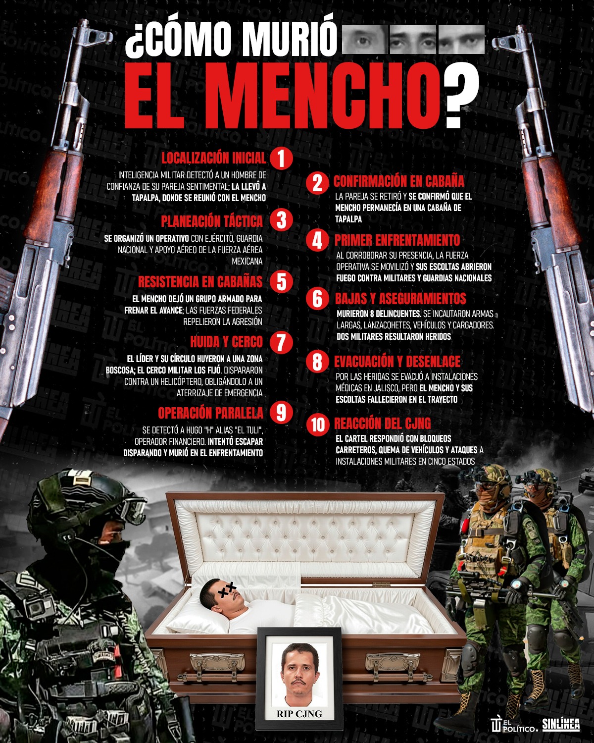 Cómo murió El Mencho
