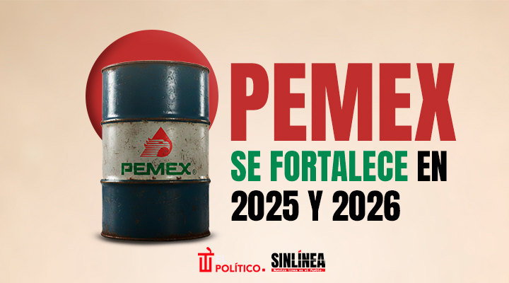 Pemex: logros en 2025 y proyectos en 2026